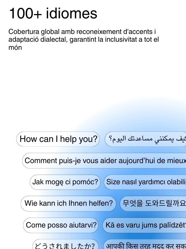 Global language support with 100+ languages for transcription