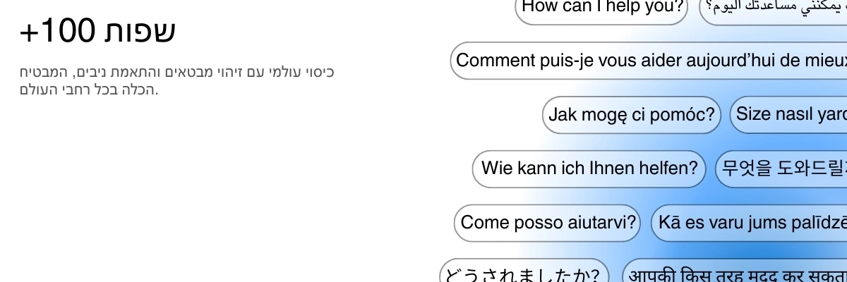 Global language support with 100+ languages for transcription