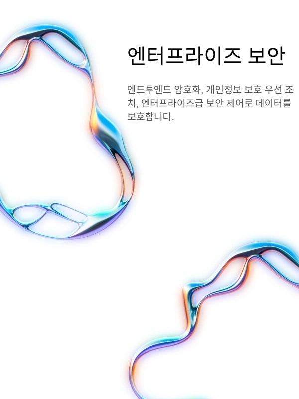 Enterprise-grade security with encrypted transcription storage