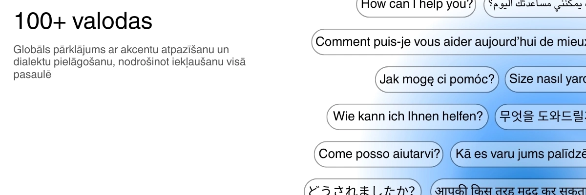 Global language support with 100+ languages for transcription