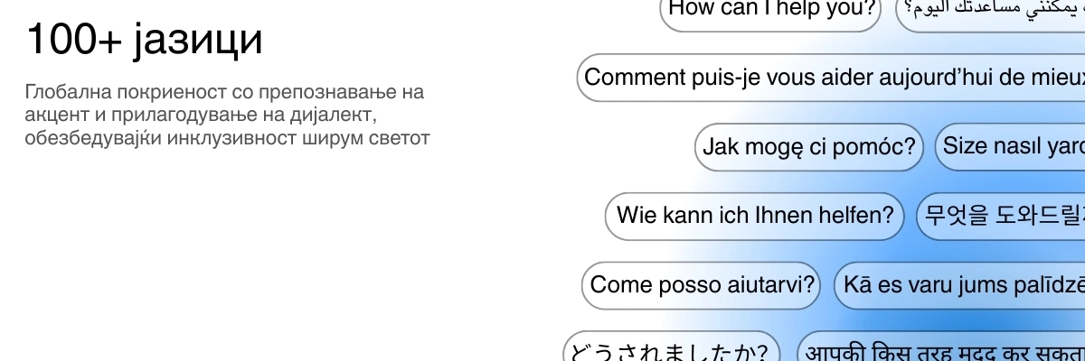 Global language support with 100+ languages for transcription