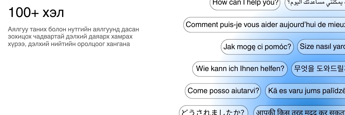 Global language support with 100+ languages for transcription