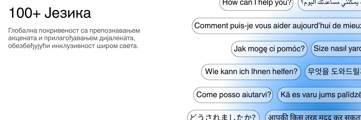 Global language support with 100+ languages for transcription