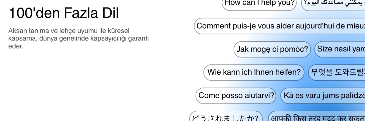 Global language support with 100+ languages for transcription