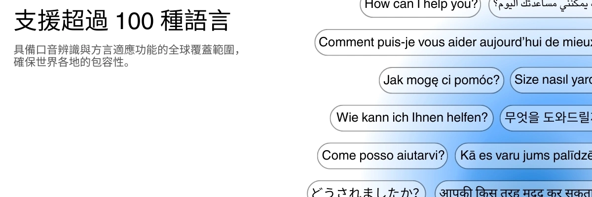 Global language support with 100+ languages for transcription